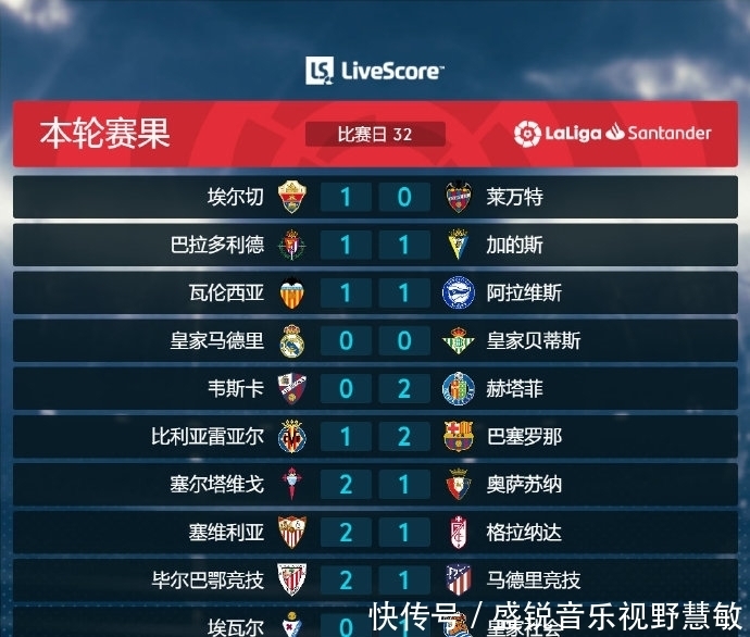 斯比的俱乐